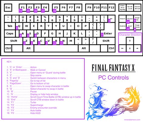final fantasy 10 pc controls